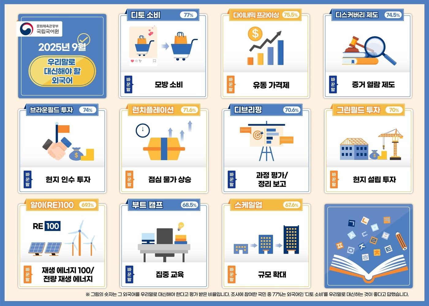 본문 이미지 - 쉬운 우리말