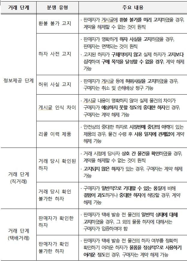 본문 이미지 - &#40;과기정통부 제공&#41;