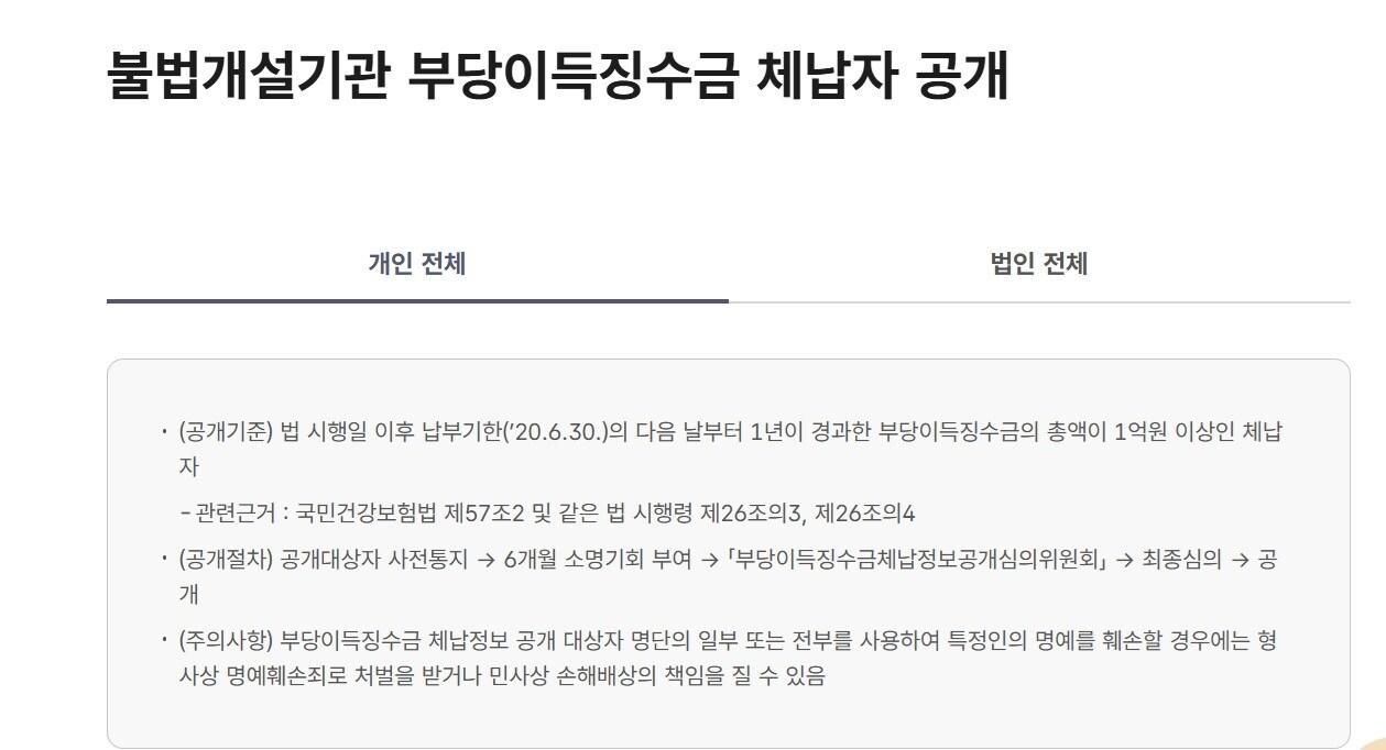 본문 이미지 - 국민건강보험공단 홈페이지 내 불법 개설 병원약국 운영 체납자 명단 공개 페이지.&#40;국민건강보험공단 홈페이지 갈무리&#41;