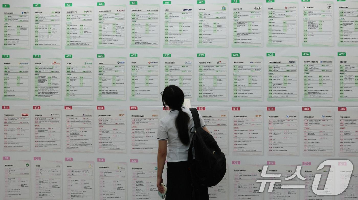 /뉴스1 ⓒ News1 김기태 기자