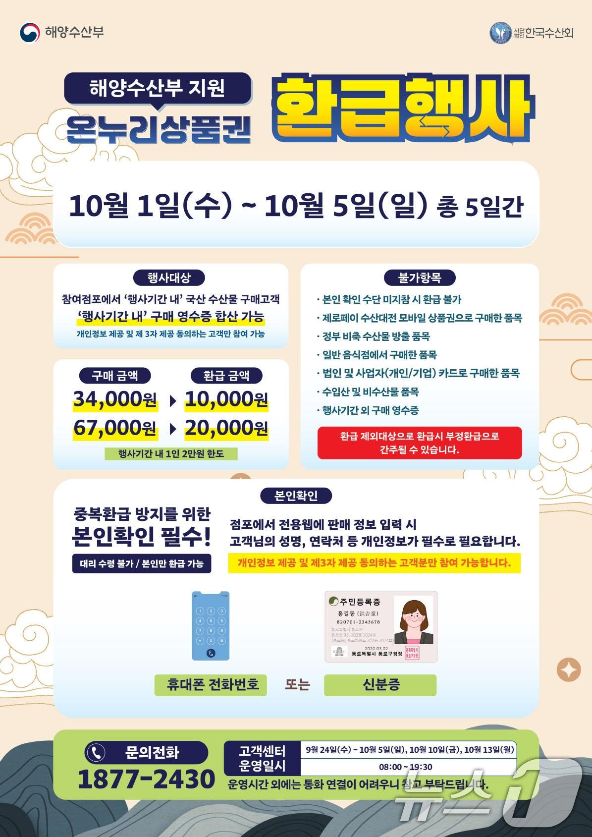 본문 이미지 - 해양수산부 지원 온누리상품권 환급행사.&#40;광주시 제공. 재판매 및 DB 금지&#41; 2025.9.30/뉴스1 