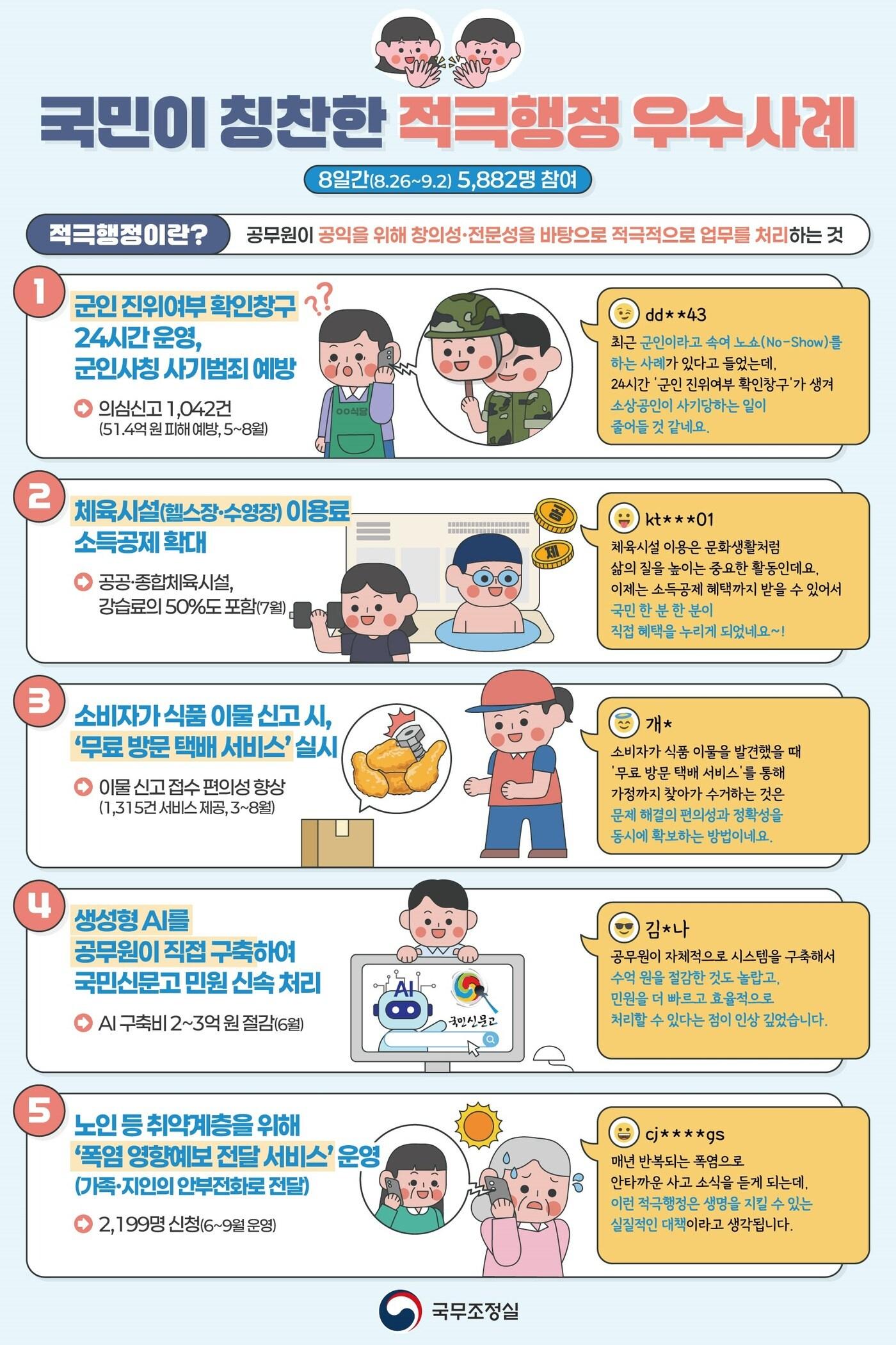 본문 이미지 - (국무조정실 제공)