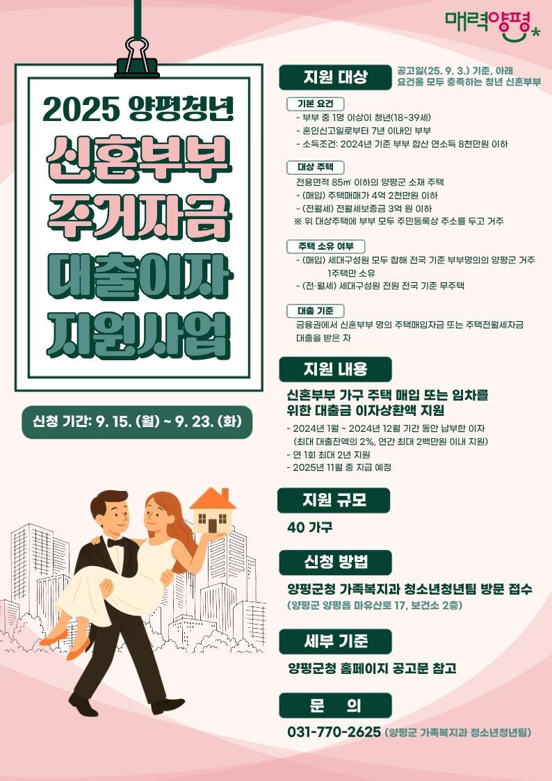 본문 이미지 - 경기 양평군 청년 신혼부부 대상 주거자금 대출이자 지원 홍보 포스터(양평군 제공. 재판매 및 DB 금지)/뉴스1 