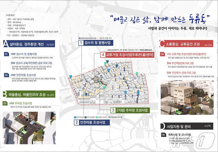 본문 이미지 - 국토교통부의 올 상반기 도시재생사업 '우리동네살리기 유형' 신규 공모에서 대구 달서구 두류3동이 선정됐다. (대구시 제공. 재판매 및 DB 금지)/뉴스1