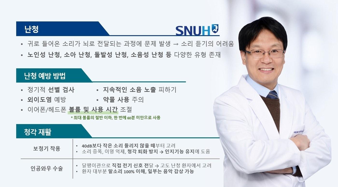 인지 기능 위협하는 '난청'(서울대병원 제공)