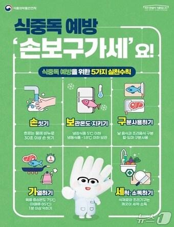 본문 이미지 - 식중독 예방 (식약처 제공) 2025.9.5/뉴스1