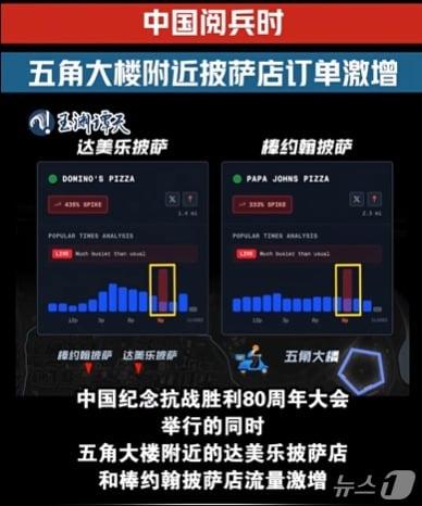 본문 이미지 - 위위안탄톈 갈무리