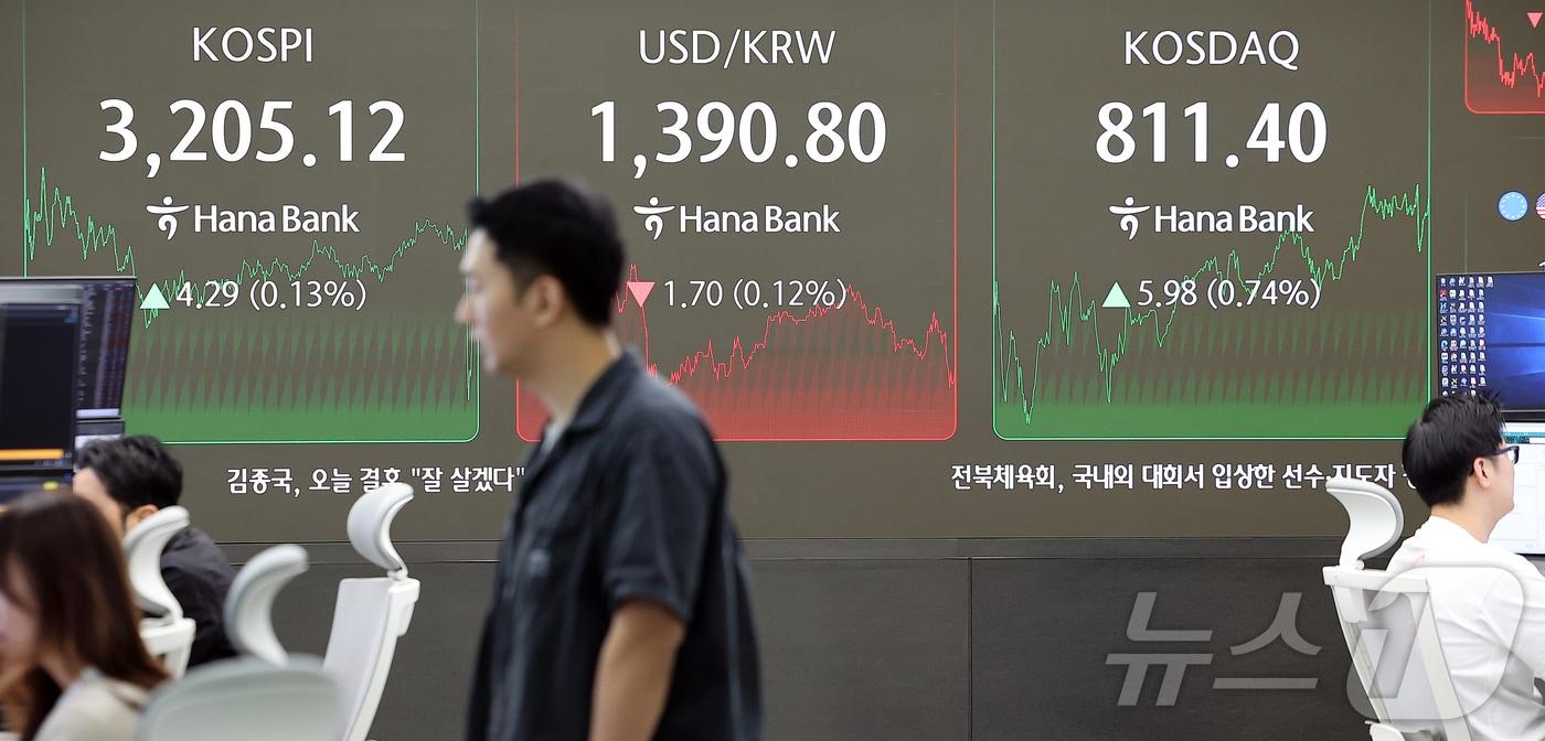 서울 중구 하나은행 딜링룸 전광판에 마감 시황이 나오고 있다. /뉴스1 ⓒ News1