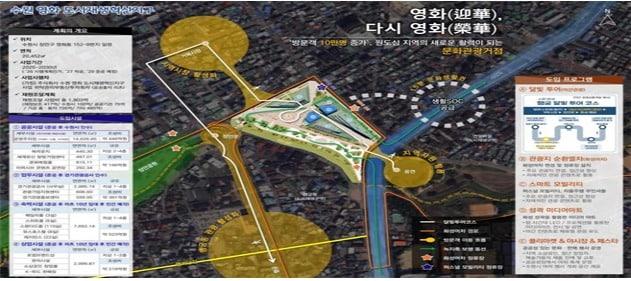 본문 이미지 - 수원시 영화 도시재생 혁신지구 사업개요.(국토부 제공)/ 뉴스1 ⓒ News1