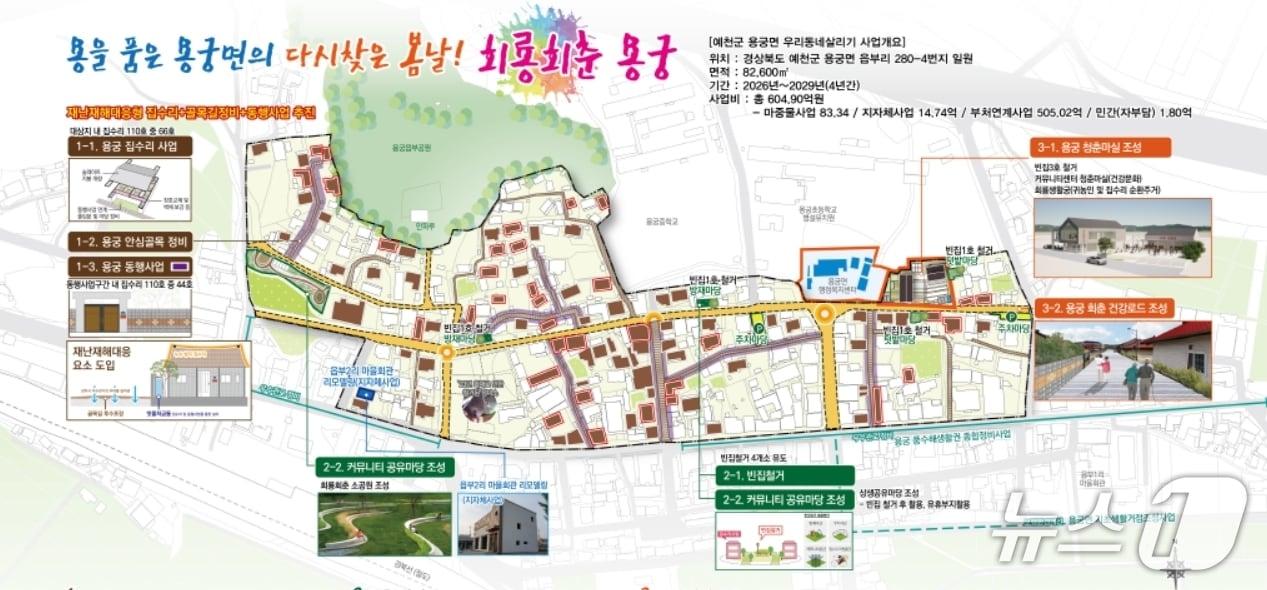 본문 이미지 - 예천군 용궁면 사업 구상도.(경북도 제공. 재판매 및 DB 금지)