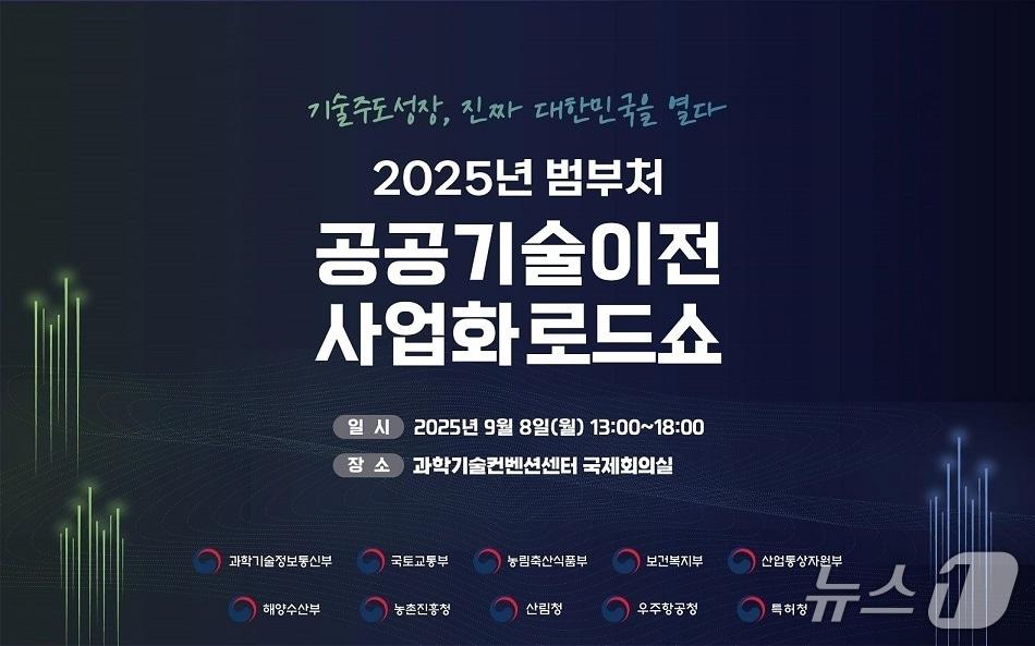 본문 이미지 - 특허청, 범부처 공공기술 이전·사업화 로드쇼 홍보 포스터. (특허청 제공. 재판매 및 DB금지)2025.9.8/뉴스1