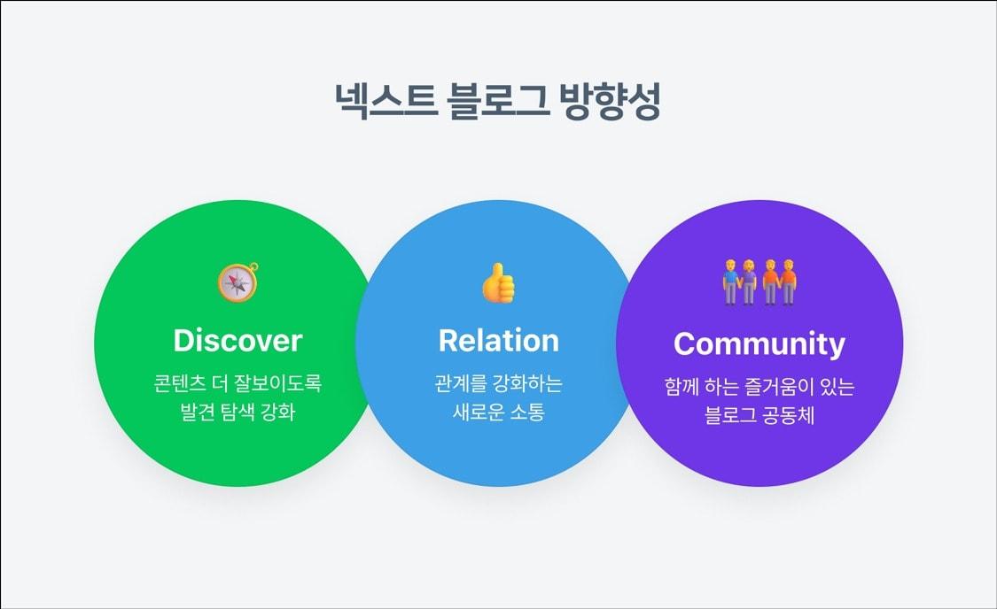 본문 이미지 - (네이버 제공)