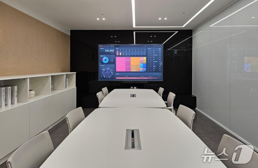 본문 이미지 - 대구경북디자인진흥원이 8일 산업통상자원부 '인공지능(AI) 디자인 연구개발(R&D) 사업'의 연구개발기관으로 선정됐다. 사진은 상품기획룸 모습.(대구경북디자인진흥원 제공. 재판매 및 DB 금지)