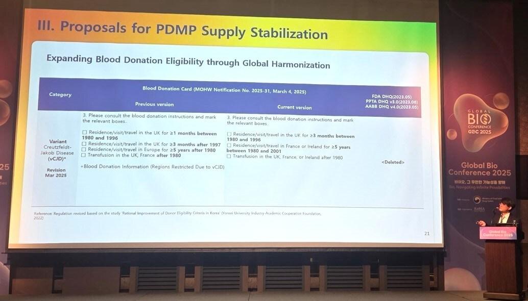 본문 이미지 - &#39;2025 글로벌 바이오 콘퍼런스&#39;에서 발표 중인 이재우 GC녹십자 개발 본부장. &#40;GC 제공&#41; 