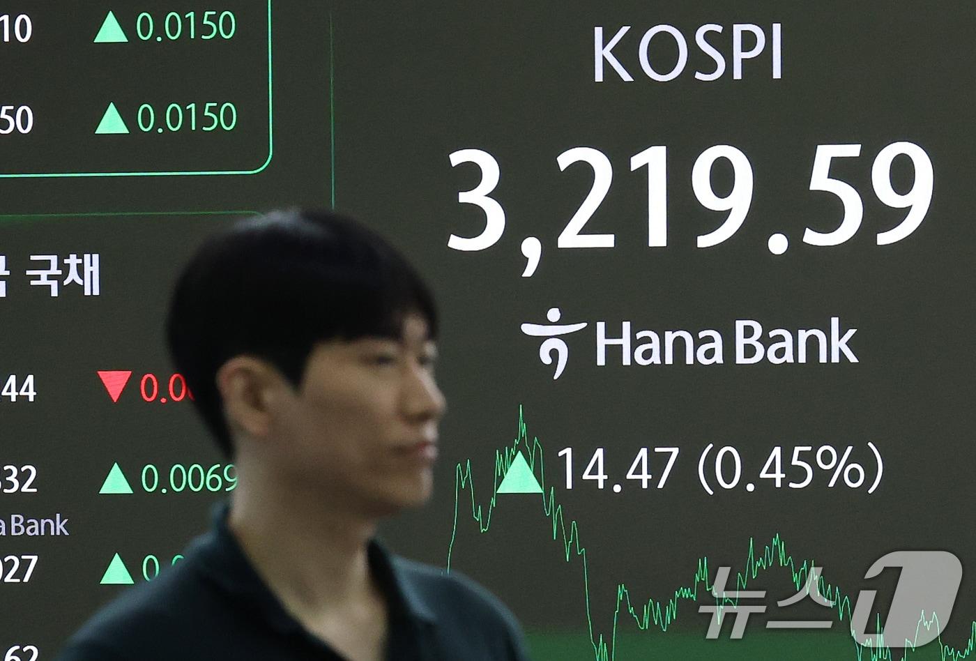 코스피가 상승 마감한 8일 오후 서울 중구 하나은행 본점 딜링룸 전광판에 코스피 종가가 표시되고 있다. 2025.9.8/뉴스1 ⓒ News1 오대일 기자