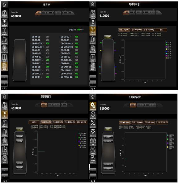 본문 이미지 - 열차차량 CBM 화면.&#40;한국철도공사 제공&#41;