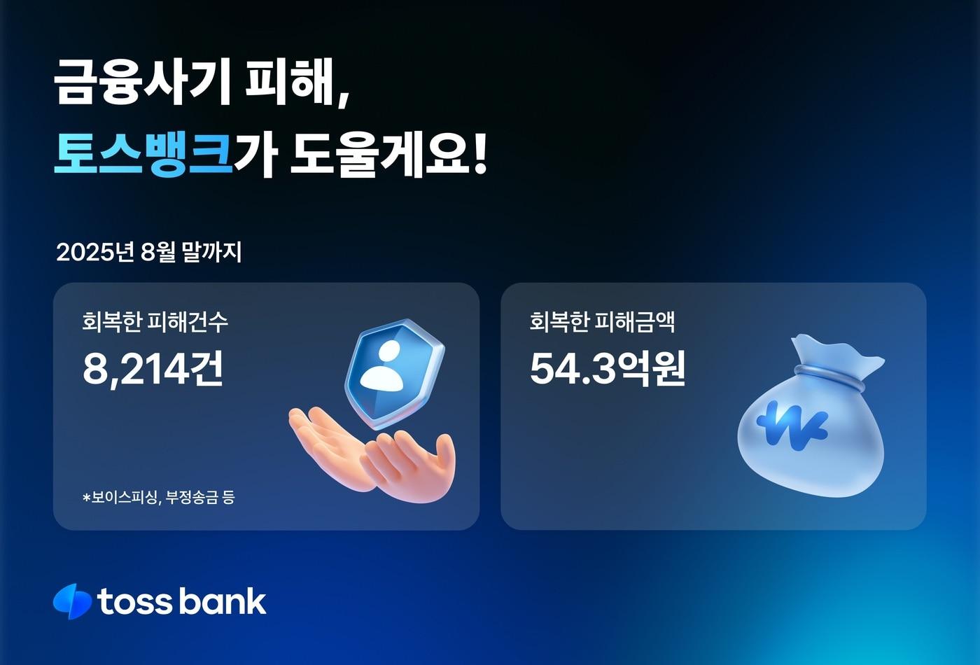 &#40;토스뱅크 제공&#41;
