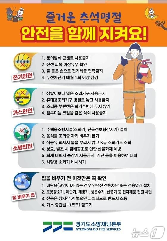 본문 이미지 - 2025년 추석 연휴 화재 안전 수칙 홍보물. (경기도소방재난본부 제공. 재판매 및 DB 금지) 2025.9.9/뉴스1