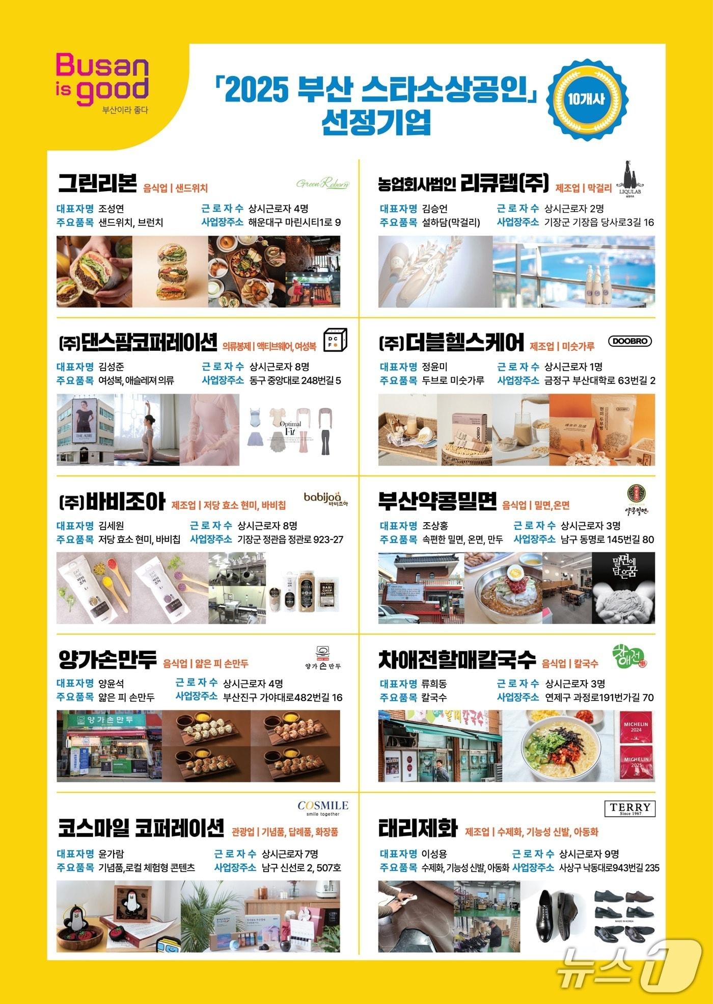 본문 이미지 - 2025 스타소상공인 사업 안내문.(부산경제진흥원 제공. 재판매 및 DB 금지)