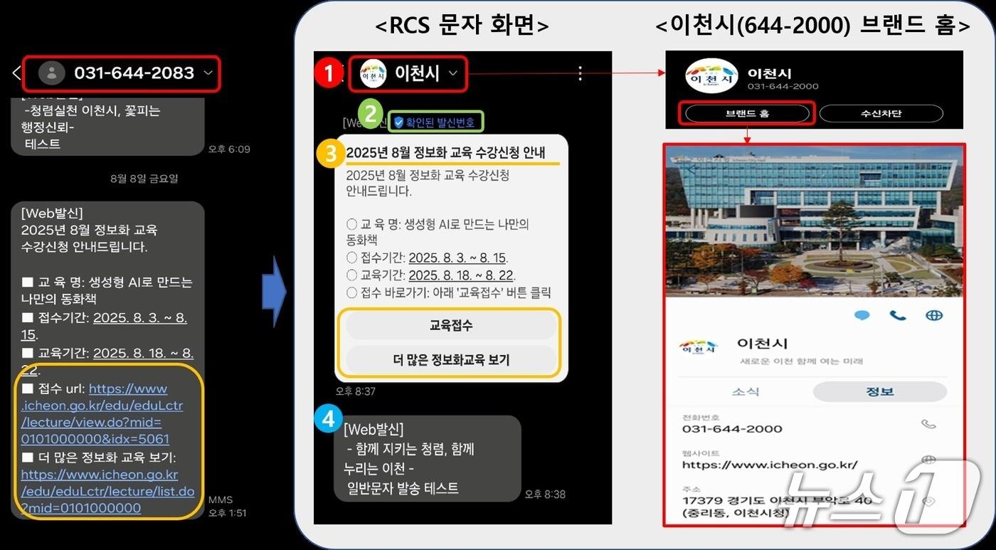 이천시가 그동안 발송했던 문자(왼쪽)와 새로 도입한 ‘안심마크’ 적용 문자.(이천시 제공)