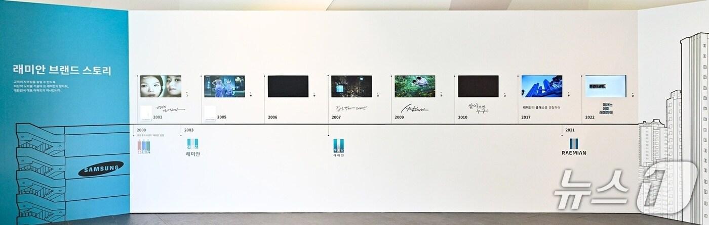 래미안갤러리 &#39;A.P.T. Moment&#39; 브랜드 스토리 전시 &#40;삼성물산 건설부문 제공&#41; 뉴스1 ⓒ News1