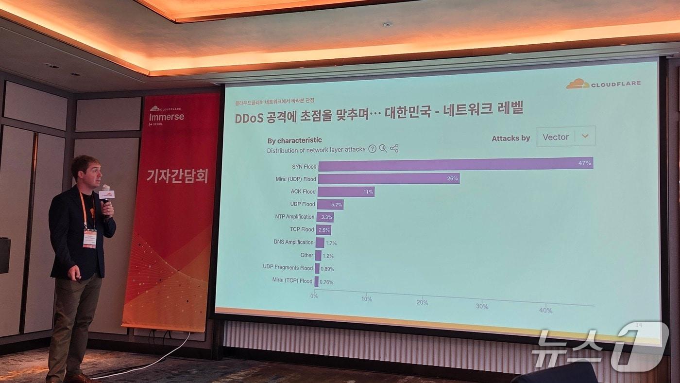 마이클 트레만테(Michael Tremante) 클라우드플레어 애플리케이션 보안 제품 담당 시니어 디렉터가 기자간담회에서 발언하고 있다. 2025.9.9 뉴스1 ⓒ News1 김민석 기자