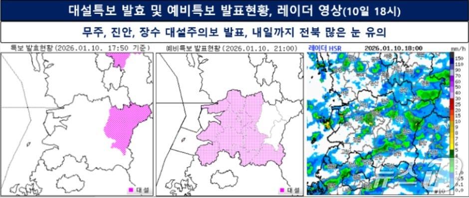 본문 이미지 - 전북지역 특보 발효, 예비특보 발표 현황 및 레이더 영상.(기상청 제공. 재판매 및 DB금지)/뉴스1