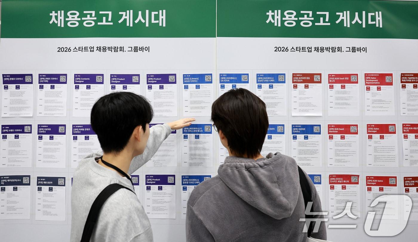 본문 이미지 - 11일 서울 강남구 코엑스에서 열린 ‘2026 스타트업 채용박람회’를 찾은 구직자들이 채용공고 게시대를 살펴보고 있다. 2026.1.11 ⓒ 뉴스1 이호윤 기자