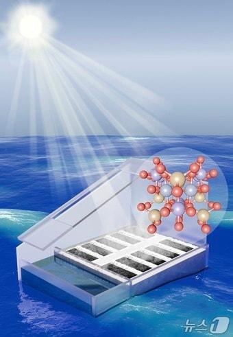 본문 이미지 - 태양광 담수화 모식도. 햇빛으로 달궈진 증발기가 바닷물을 수증기로 만들면, 수증기가 경사진 유리창 표면에 응축돼, 물방물이 경사면을 타고 흘러 한 군데 모인다.(UNIST 제공. 재판매 및 DB금지)/뉴스1