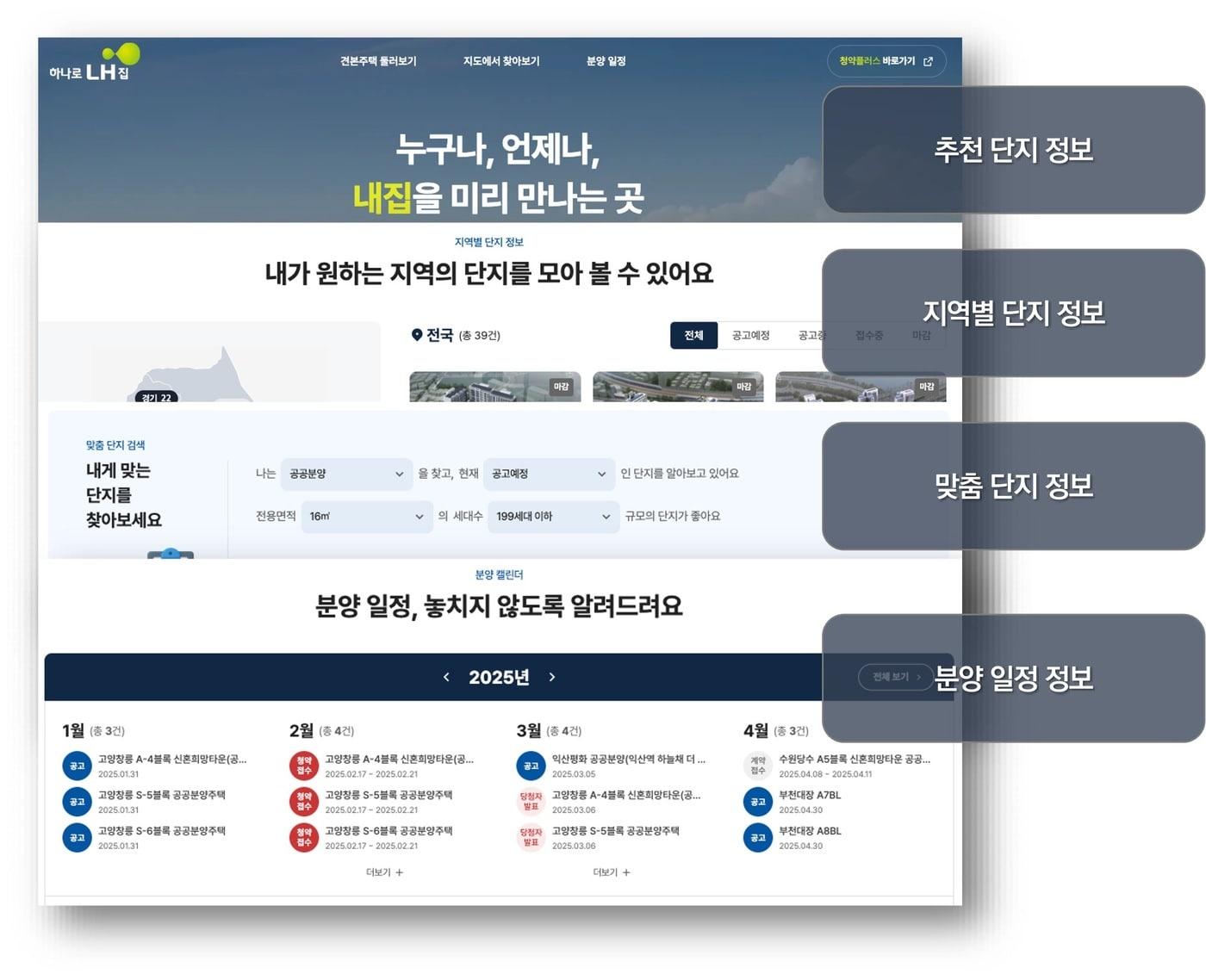 본문 이미지 - 하나로 내집 화면.(LH 제공) / 뉴스1 ⓒ News1