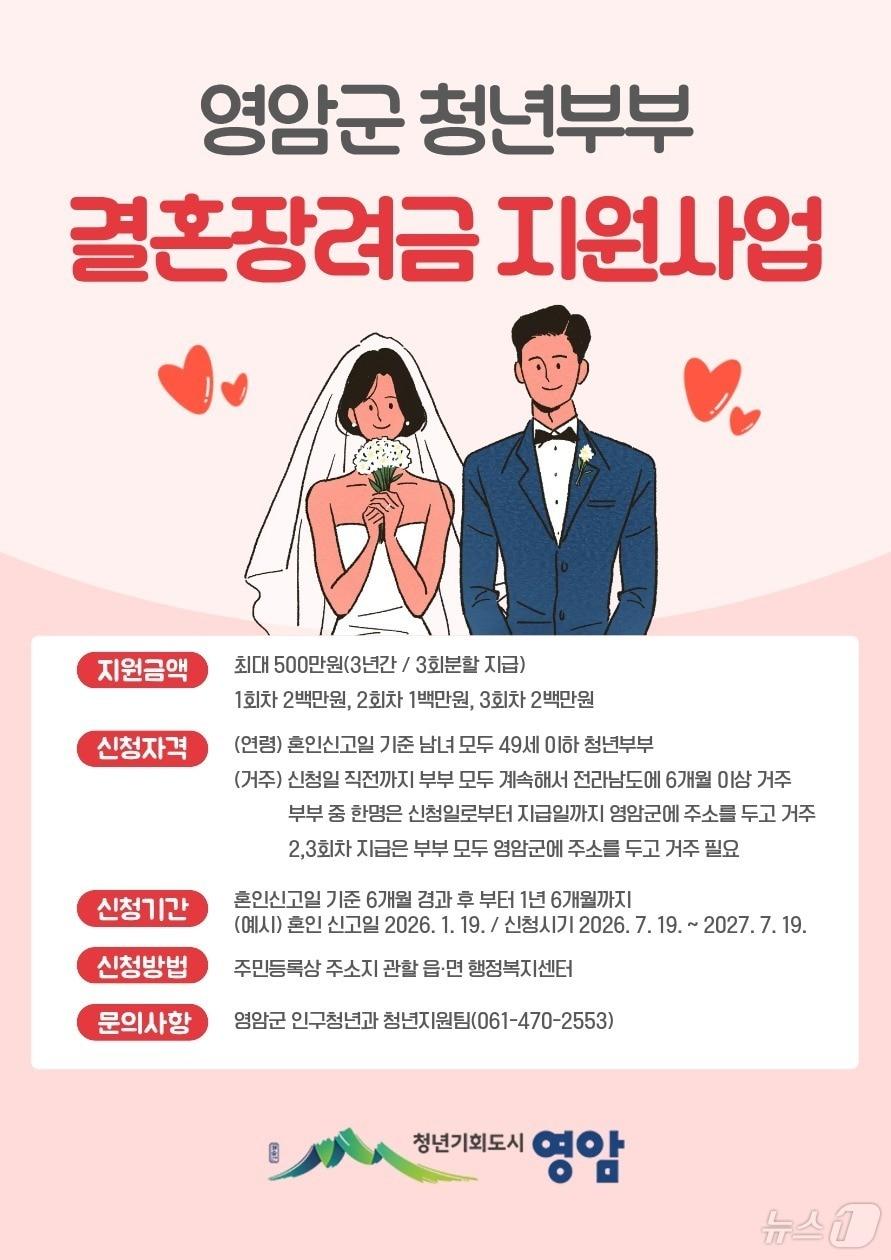 본문 이미지 - 영암군 청년부부 결혼장려금 지원사업(영암군 제공. 재판매 및 DB금지) /뉴스1 