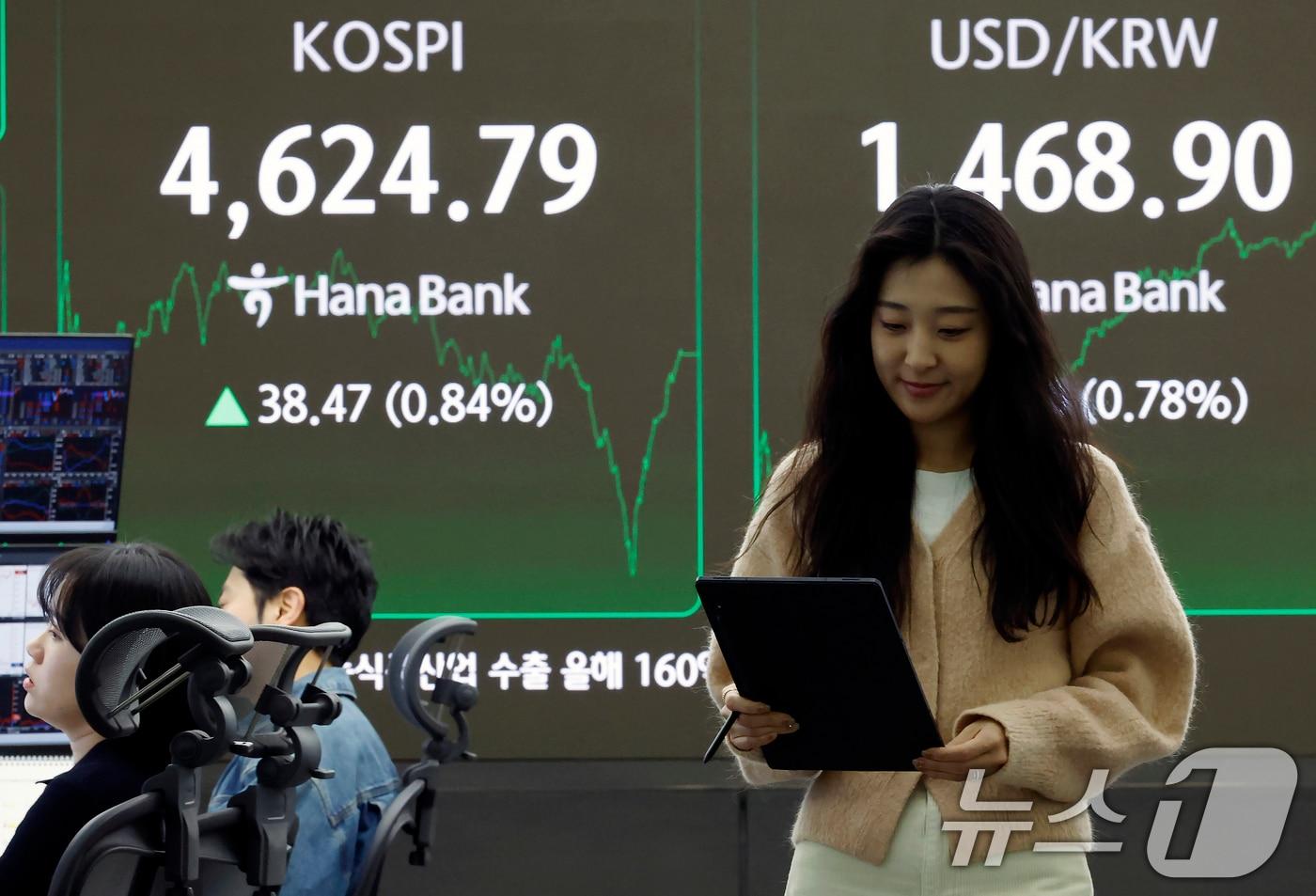 12일 오후 서울 중구 하나은행 본점 딜링룸 전광판에 증시 종가가 표시되고 있다. 이날 코스피는 전 거래일 대비 38.46포인트(0.84%) 오른 4624.78, 코스닥은 1.90포인트(0.20%) 오른 949.82으로 장을 마쳤다. 오후 3시 30분 서울외환시장에서 달러·원 환율은 전일 오후 3시 30분 주간종가 대비 10.8원 오른 1468.4원을 기록했다. 2026.1.12/뉴스1 ⓒ News1 박정호 기자
