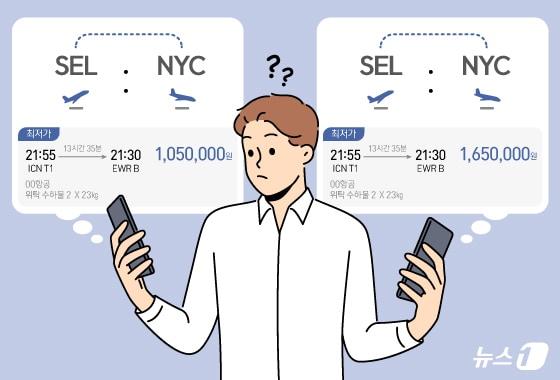 본문 이미지 - ⓒ News1 양혜림 디자이너