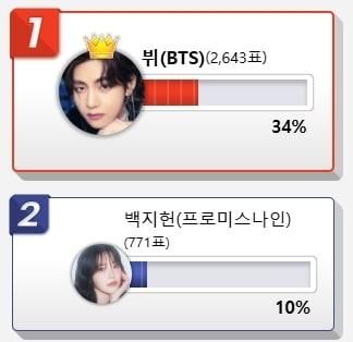 본문 이미지 - 커뮤니티 포털사이트 '디시인사이드' 제공
