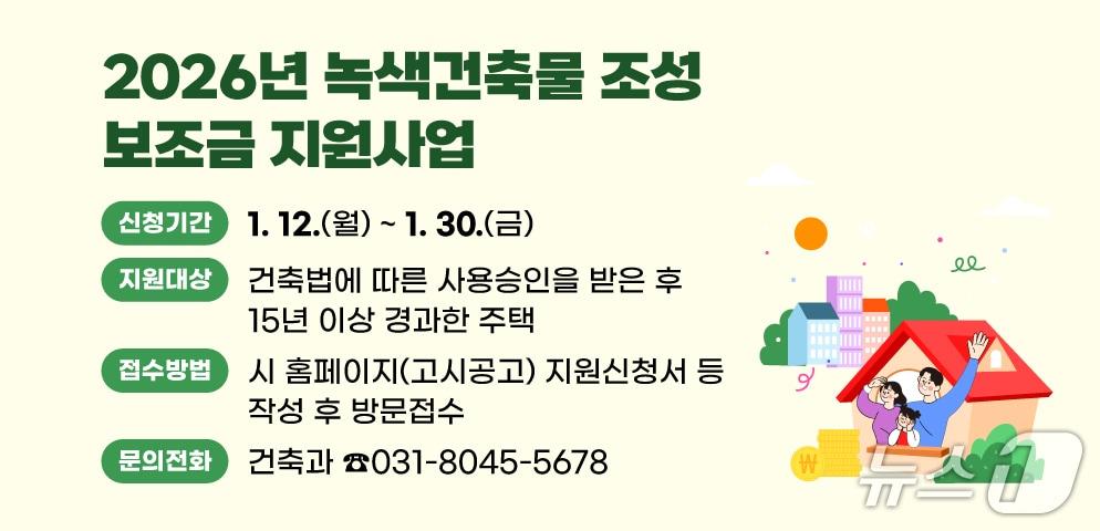 본문 이미지 - (안양시 제공. 재판매 및 DB금지)/뉴스1