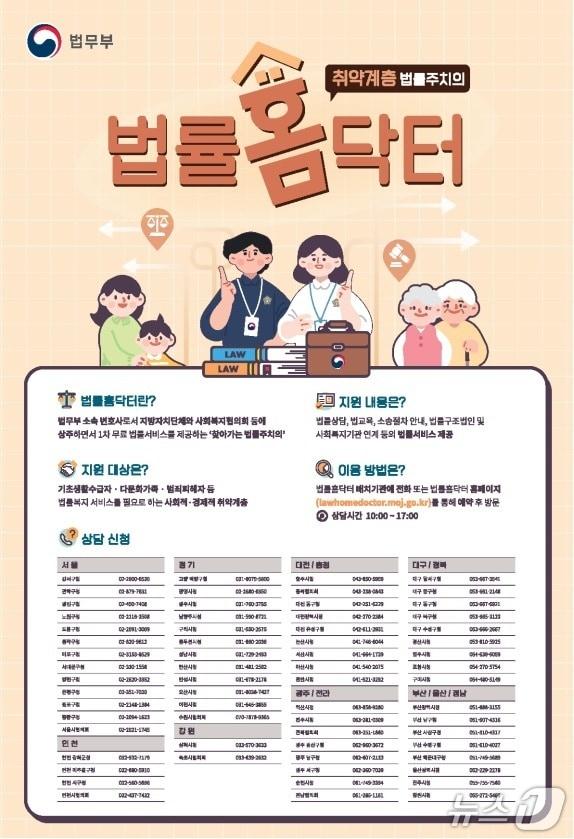본문 이미지 - 대전시가 2026년에도 '법률홈닥터'를 운영한다. (시 제공) / 뉴스1
