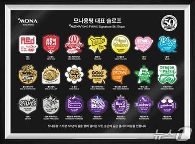 본문 이미지 - 슬로프 키링(모나용평 제공)