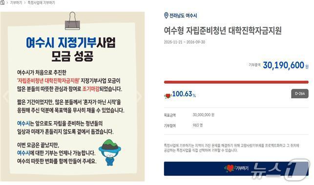 본문 이미지 - 여수시가 지난해 11월 고향사랑기부 지정기부 사업을 추진한 지 20일만에 모금액 3000만 원을 달성했다. (여수시 제공. 재판매 및 DB금지)