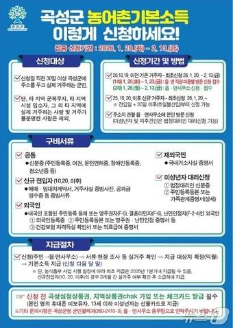 본문 이미지 - 곡성군 농어촌기본소득 안내 포스터 