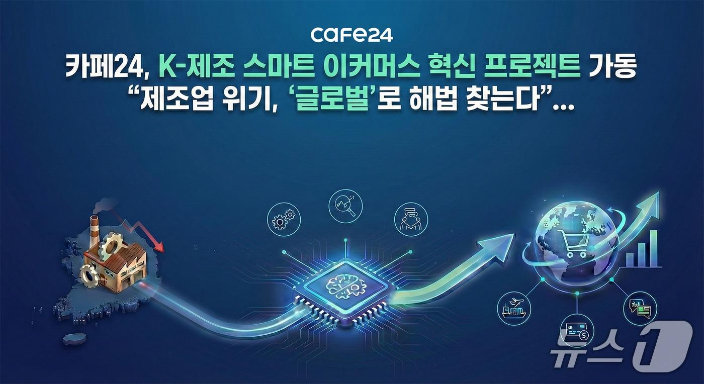본문 이미지 - 카페24가 제조업 위기를 글로벌서 해법을 찾는다. (카페24 제공)