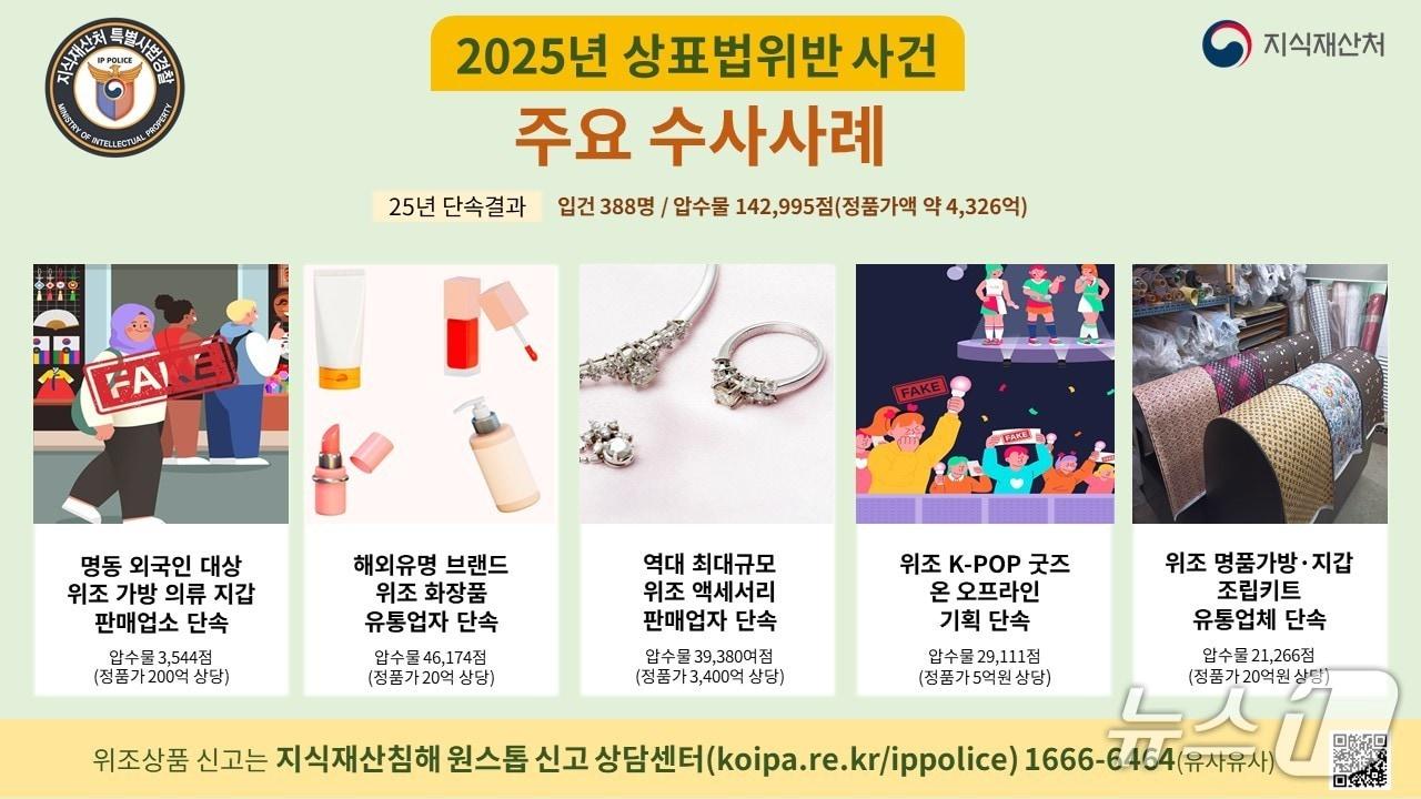 본문 이미지 -  뉴스1