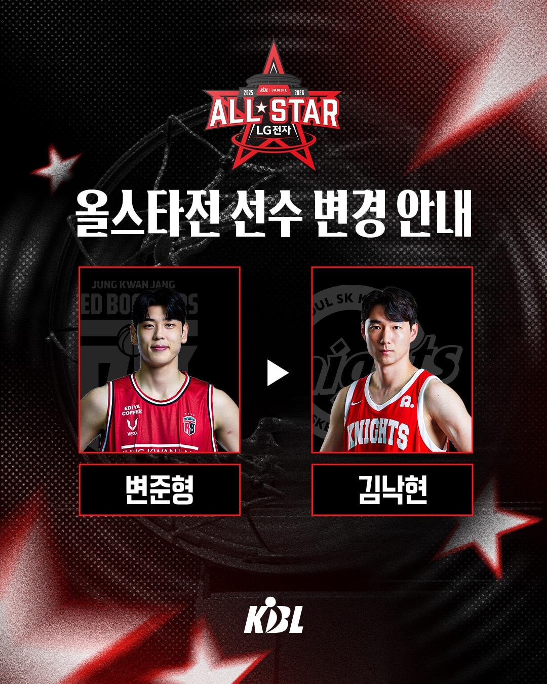 본문 이미지 - 프로농구 올스타전에 참가할 예정이었던 변준형이 부상으로 빠진다. 대체 선수로 김낙현이 발탁됐다.(KBL 제공)