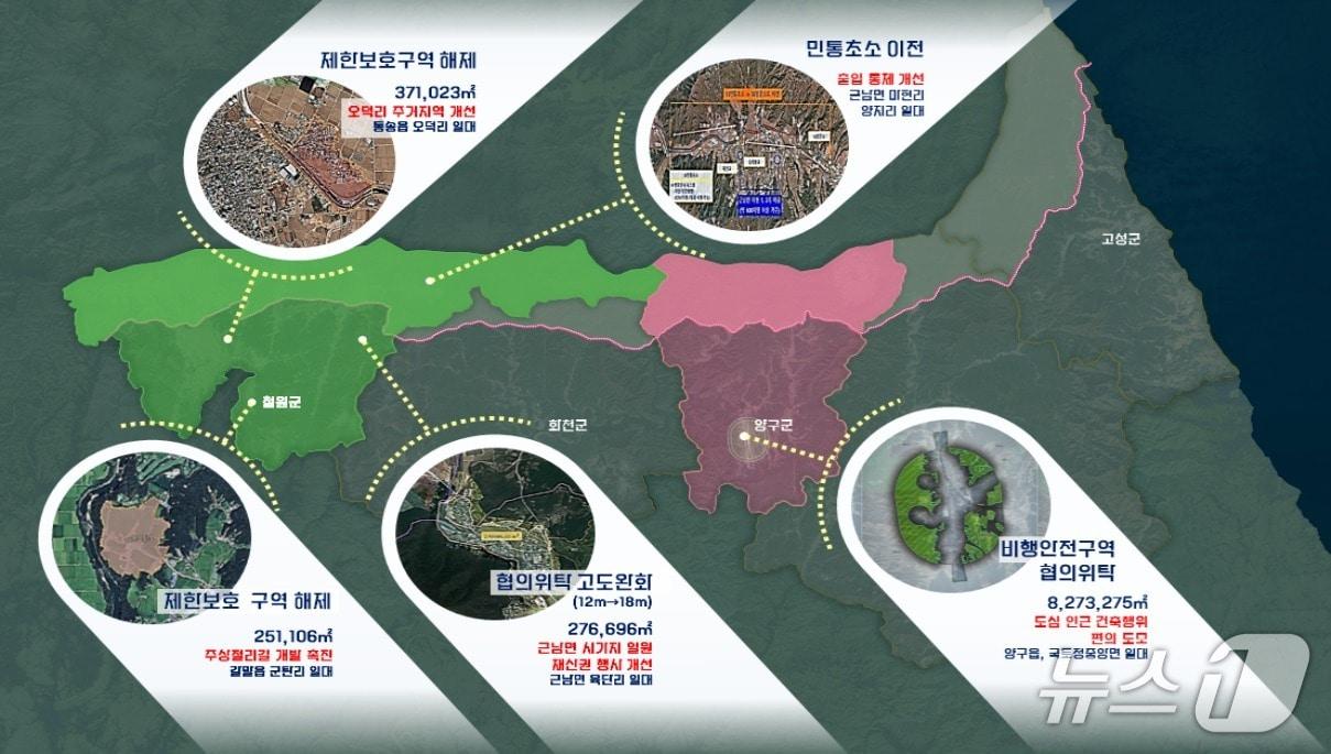 본문 이미지 - 군사시설보호구역 규제개선 현황(강원도 제공. 재판매 및 DB금지)/뉴스1