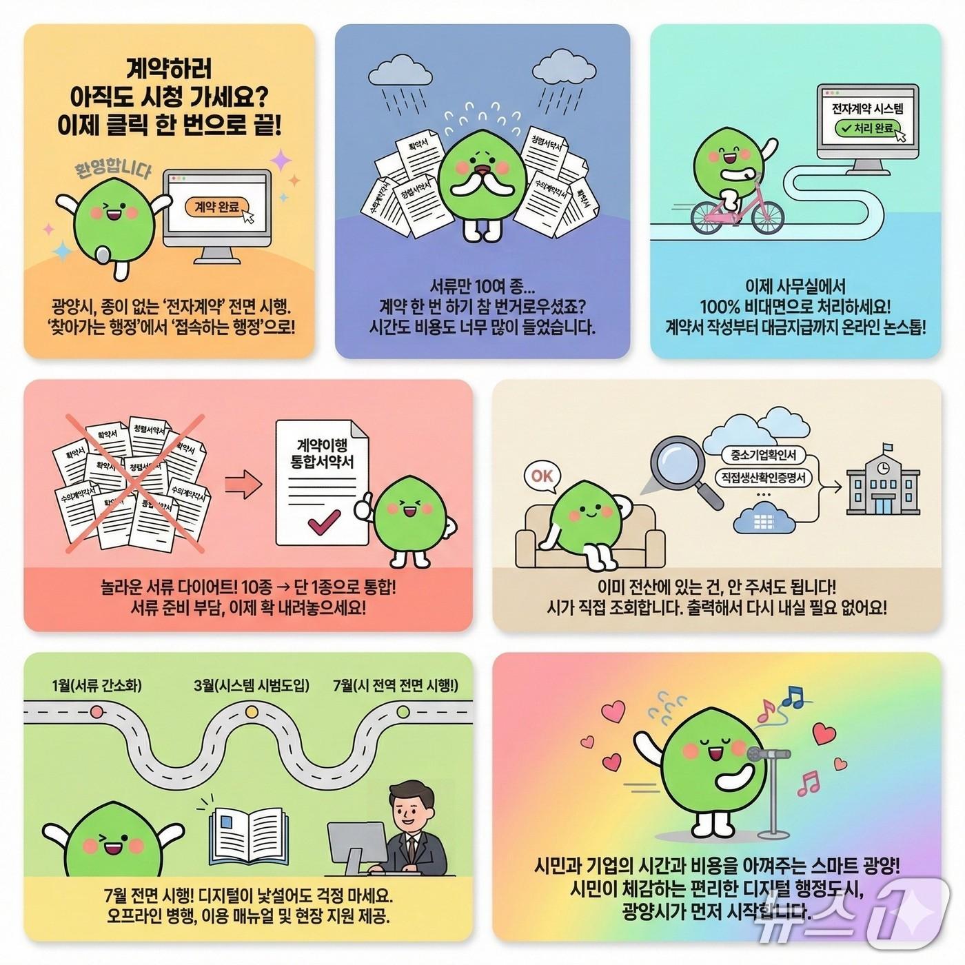 본문 이미지 - 광양시 전자계약시스템 전환 리플렛(광양시 제공) 