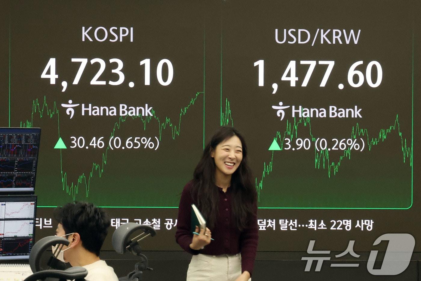 코스피 지수가 사상 처음으로 4700선을 돌파한 14일 오후 서울 중구 하나은행 본점 딜링룸 현황판에 전 거래일 대비 30.46포인트(0.65%)상승한 4,723.10을 나타내고 있다. 이날 원달러환율은 4.00원(0.27%)상승한 1,477.70원에 거래되고 있다. 2026.1.14/뉴스1 ⓒ News1 이광호 기자