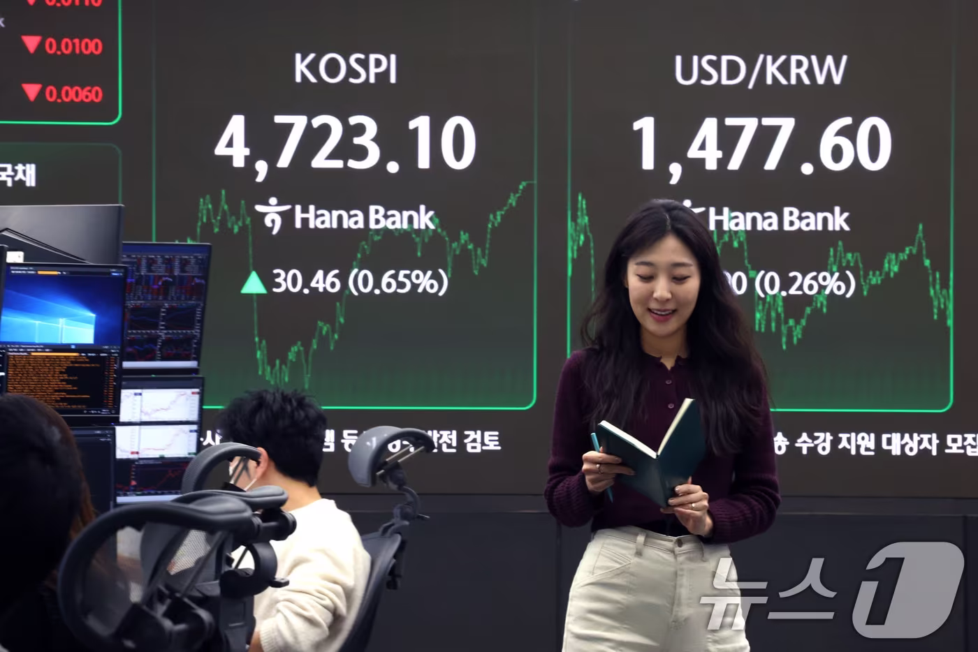 14일 오후 서울 중구 하나은행 본점 딜링룸. 2026.1.14/뉴스1 ⓒ News1 이광호 기자