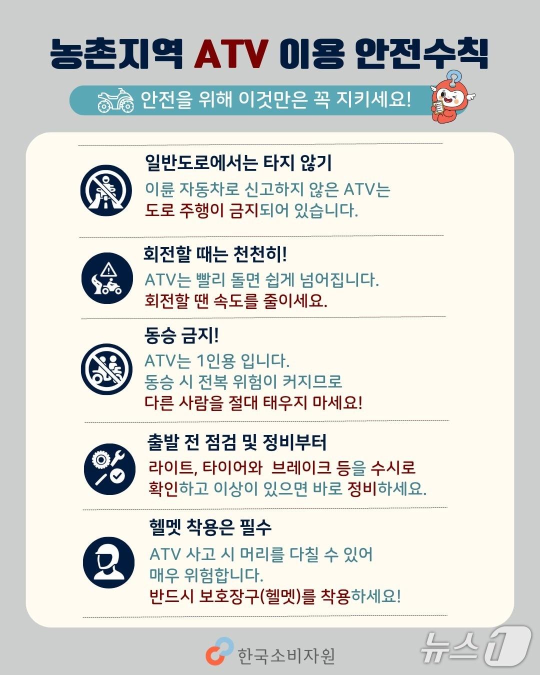 본문 이미지 - '농촌지역 ATV 이용 안전수칙' (한국소비자원 제공) / 뉴스1 ⓒ News1