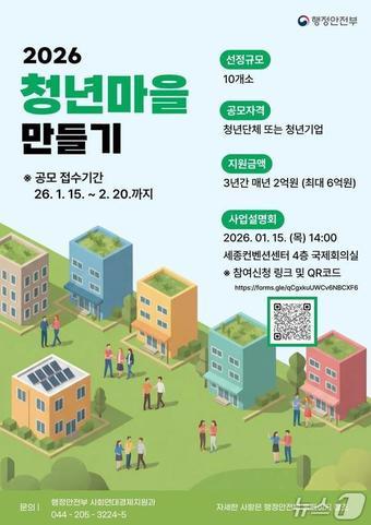 본문 이미지 - 2026년 청년마을 만들기 사업 포스터.(행안부 제공)