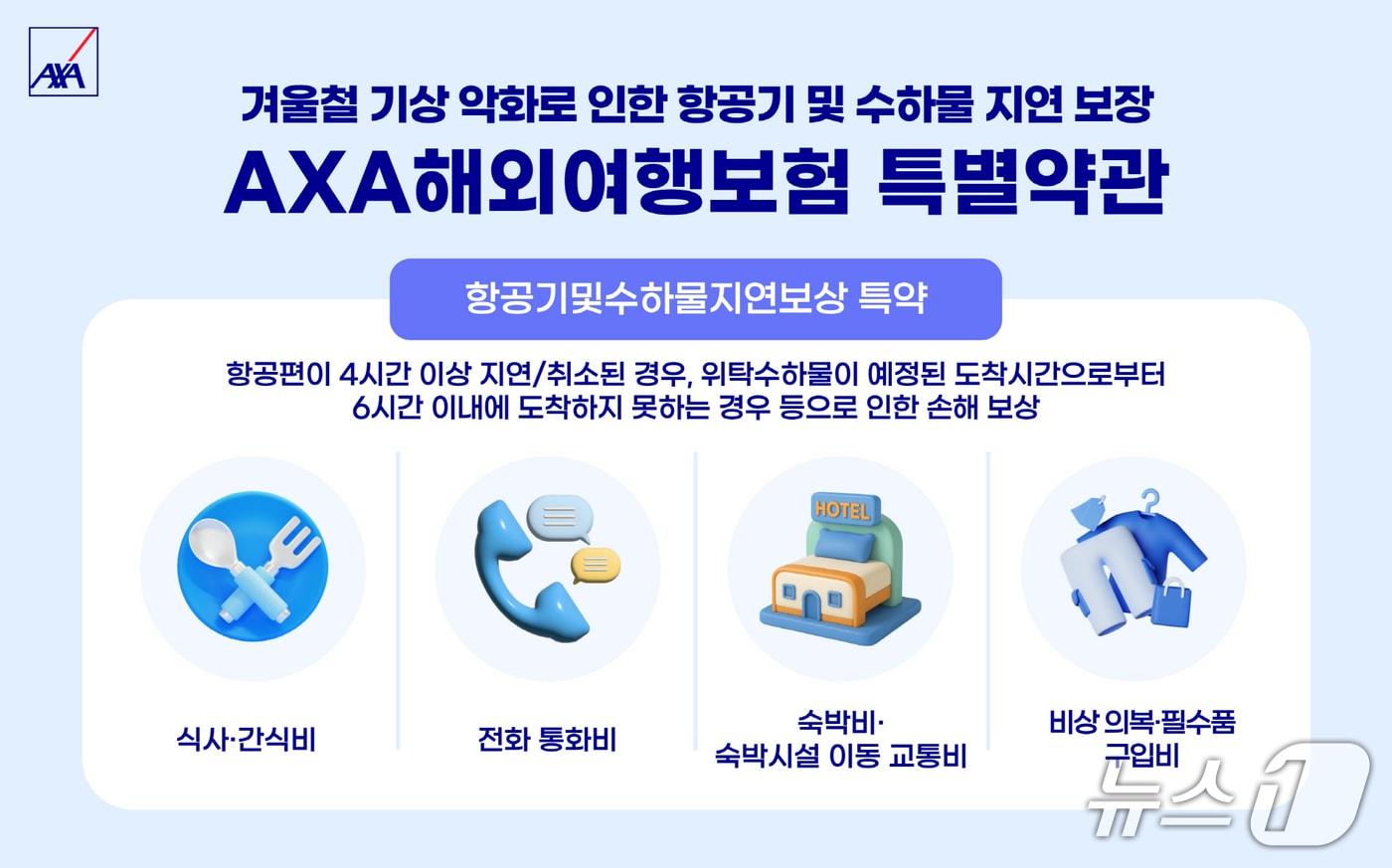본문 이미지 - 겨울철 기상 악화로 인한 항공기 및 수하물 지연 시 보장을 제공하는 'AXA해외여행자보험'/사진제공=악사손해보험