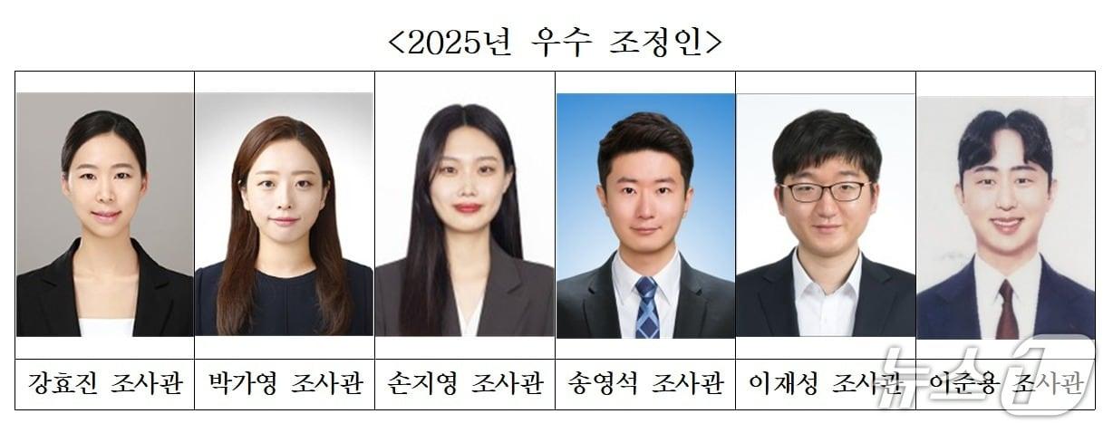 본문 이미지 - 15일 한국공정거래조정원이 선정·발표한 '2025년 우수 조정인' 명단 2026.1.15 (한국공정거래조정원 제공)/ 뉴스1 ⓒ News1